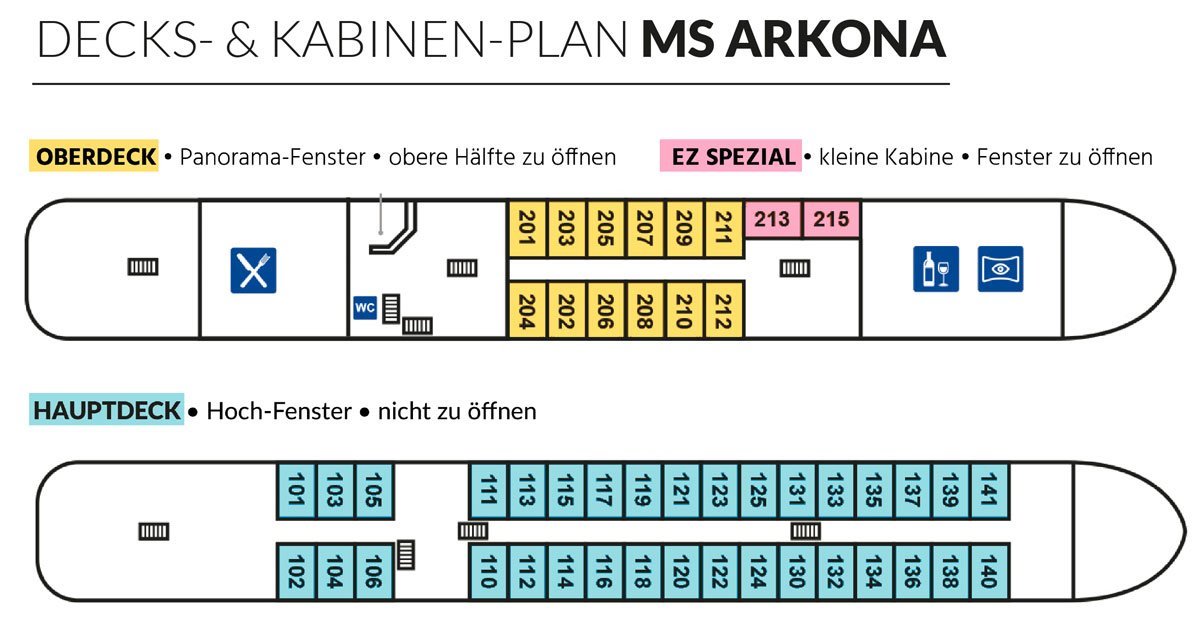MS ARKONA • TULPENTRAUM
